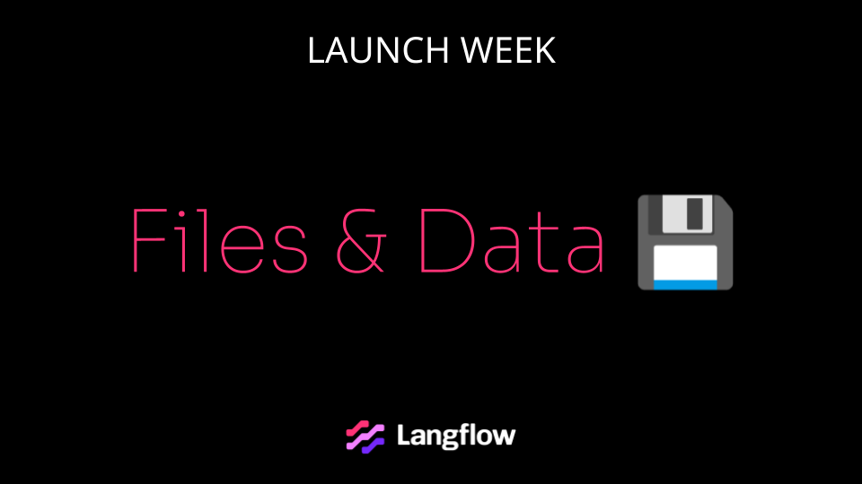 Launch Week Day 2 - Files & Data 💾