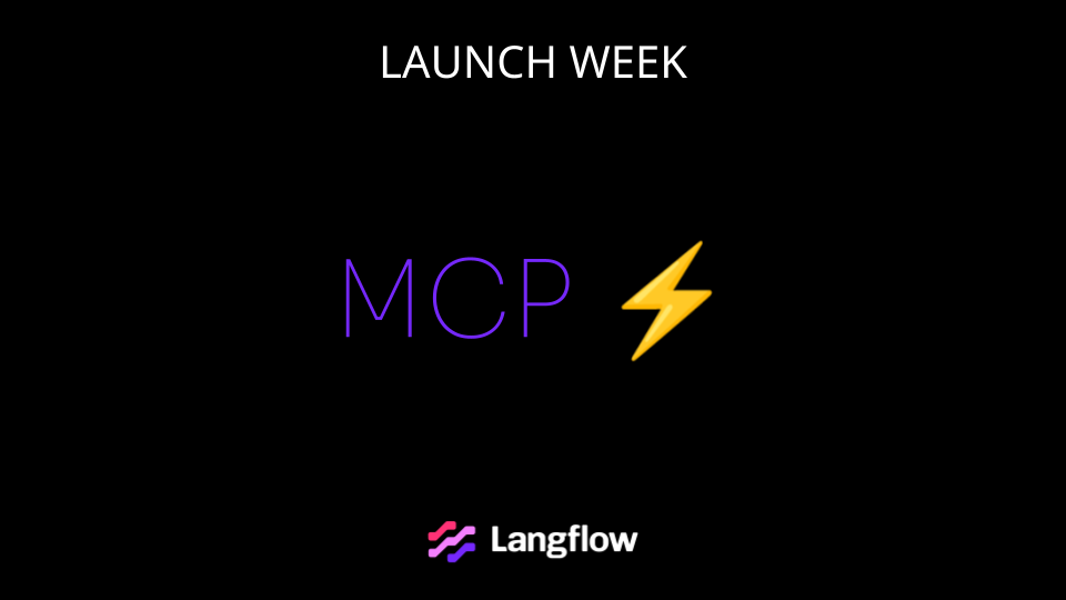 Launch Week Day 1 - MCP ⚡️
